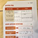 [여름방학 특강] (5~6학년) 부자의 씨앗을 심어주는 어린이 경제교육 | 강서구 가족센터와 함께한 여름방학 어린이 경제교육 후기