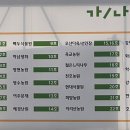 오산화훼조경 이미지