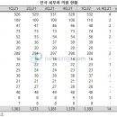 본피부과의원 이미지