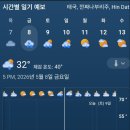 태국골프