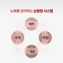 ㈜제이에스산업개발 | 진단부터 시술까지, KIMES BUSAN 2025에서 만나는 노화를 바라보는 새로운 시선, 새로운 기업