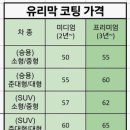 누리광택