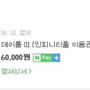 디온카페