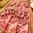 마산 양덕동 메트로시티, 한일타운 근처 맛집 &#39;무한리필남다른생고기&#39; 내돈내산 후기