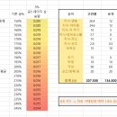 (리뉴얼) 카마존 꿀팁: 먹보 들지 마라 이미지