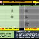 산동법률사무소 이미지