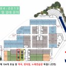 용원어시장약국 이미지