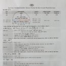 소피텔 앰배서더 서울호텔 앤 서비스드 레지던스 이미지