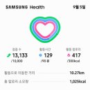 석보우체국 이미지