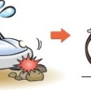 타이어테크중산점 이미지