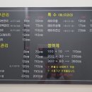 엑스날목동