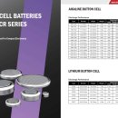 BATTERY(배터리)_COIN(코인), 알카라인 - AA, AAA, 이미지