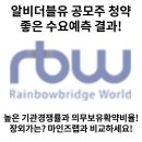 알비더블유 공모주 좋은 수요예측 결과! 장외가와 기관경쟁률은? 마인즈랩과 비교하세요~ 이미지