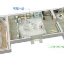 지구과학교육원
