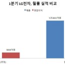 월풀 이미지