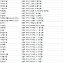 엠플러스모텔1 이미지
