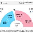 (주)앤드피플 이미지