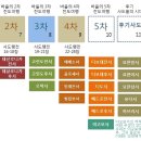 더사랑의교회 이미지