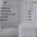 별내종로약국 네이버블로그