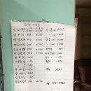 남미상회
