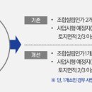 모아인력공사 이미지
