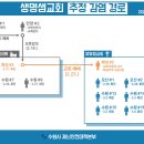수원-1944 오마이뉴스