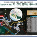 카이브2 이미지