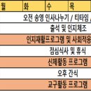 은혜주간보호센터 이미지