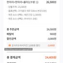 호식이두마리치킨길음점 네이버블로그