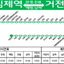 거전농장 티스토리