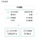 주식회사 모두다