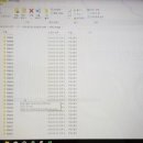 스마트데이터복구SDR남양주센터 네이버블로그