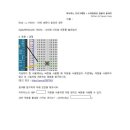 수락중학교 이미지