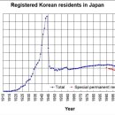 재일 이미지