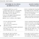 카카오브이엑스 - 2943 | 카카오브이엑스