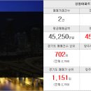 효성단지내골드공인중개사사무소 이미지