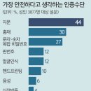 OK열쇠 - 서구 건지로318번길 56 | OK열쇠