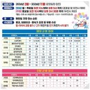 고천동 주민센터 | 지구의 날 다시 보는 ‘고쳐쓰기’ 소비｜수원 우산수리센터·의왕 자전거이동수리센터