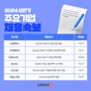 지에스25강릉현대 이미지