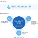 주식회사 마이다스아이티