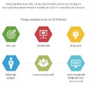 [ECS텔레콤 채용] ECS텔레콤 채용 2016년 하반기 신입사원 공개 모집(9/5~9/25) 이미지