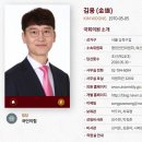 김웅 서울 송파구갑-행안위-21 이미지