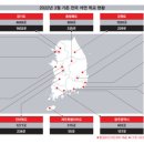 주문진초등학교삼덕분교장 | 전국 석면학교 명단 (강원)