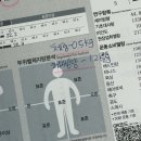 의정부다이어트 메이드라인 다이어트에서 1회로 체지방 1.2kg 감량한 후기