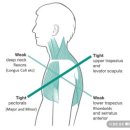 바디채널 군포역점 이미지
