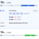 파티마마취통증의학과의원 이미지