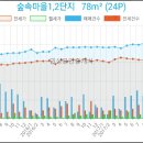 육내과의원 이미지