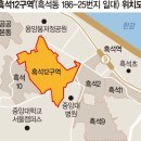 흑석도