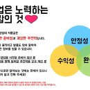 양산 놀부부대찌개 양도양수/ 양산 신규창업 이미지