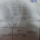 금호남부초등학교 이미지